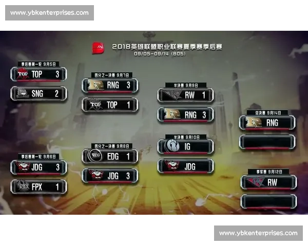 RNG今日迎战强敌全力出击目标锁定季后赛资格